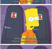 Bart Simpson And Roman Numerals