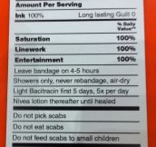 Tattoo Nutrition Facts