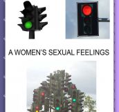 Differences Of Men And Women Feelings