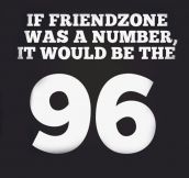 The Friendzone Number
