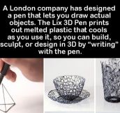 Amazing 3D Printing Technology