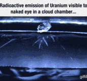 Uranium’s Radioctive Emission