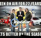 Top Gear Has Truly Retained Its Quality