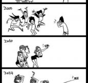 The Evolution Of Taking A Picture