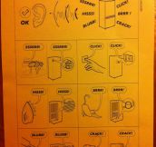 Guide Of Sounds Your Fridge Does