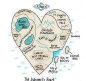 The Introvert’s Heart