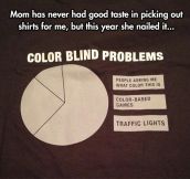 Color Blind Problems