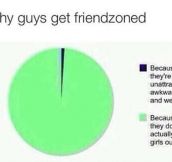 The Truth About Getting Friendzoned