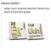 Science Teachers’ Bad Grades
