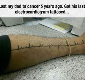 Tattoo With A True Meaning, Respect