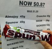 I’ll Take One Spunow And One Sickers, Please