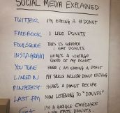 Social Media Explained With A Donut