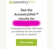 Not Cool, Ancestry