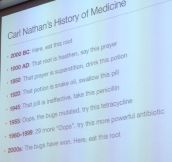 History Of Medicine 101