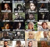 Easy Game Of Thrones Guide