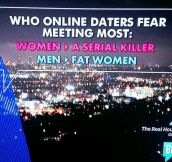 Online Dating Difference Between Men And Women