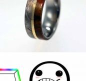 The Coolest Ring On Earth