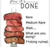 Is Your Steak Done?