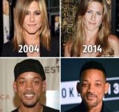 Ageless Hollywood Actors
