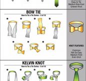 How To Tie A Necktie, Simple Guide