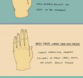 What Does Your Fingers Say About You?