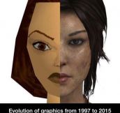 Evolution Of Graphics