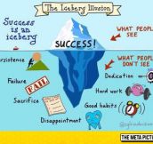 This Perfectly Describes Success
