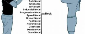 Rock For MetalHeads