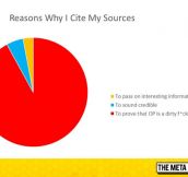That’s Why I Cite Sources
