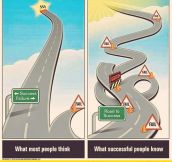 The Real Road To Success