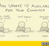 Update Is Available For Your Computer