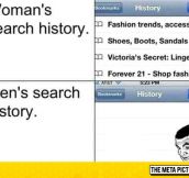 Browsing History: If You Know What I Mean