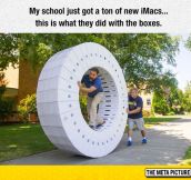 The iMac Wheel