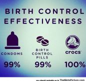 Probably The Best Form Of Birth Control