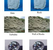 How I View Rocks