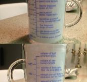 Interesting Measuring Cup