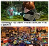 Mind-Blowing Pixar Theory