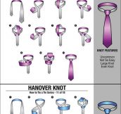 Ways To Tie A Necktie