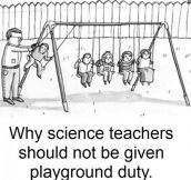 Science Teachers In The Playground