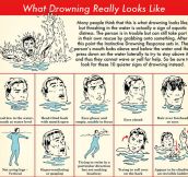 What Drowning Looks Like