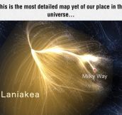 Map Of Our Place In The Universe