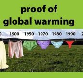 Global Warming Is Here