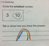My Kindergarten Teaching Experience In A Nutshell