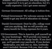 College Education In Different Countries
