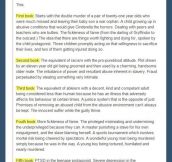 The Harry Potter Series And Its True Meaning