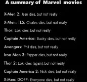 The Logic In Marvel Movies