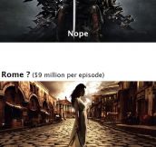 The Most Expensive TV Show Ever Made