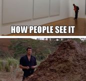 How I See Modern Art