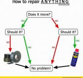 Here’s How To Repair Anything