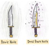 Different Types Of Knives